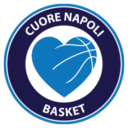 Heart of Naples Basketball