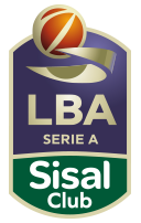 LBA, Derthona Basket